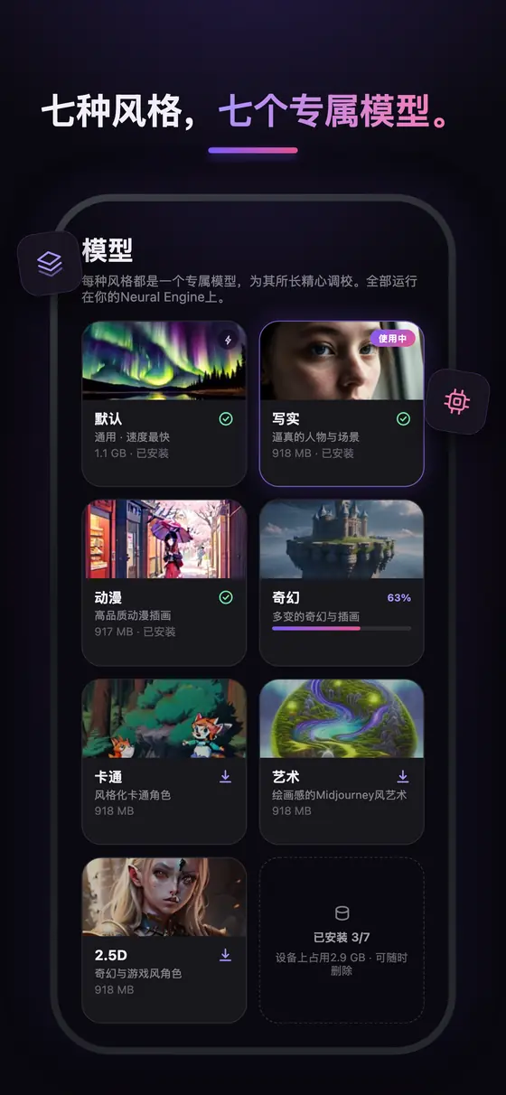 LocalPix 模型库：七款专属 AI 风格模型