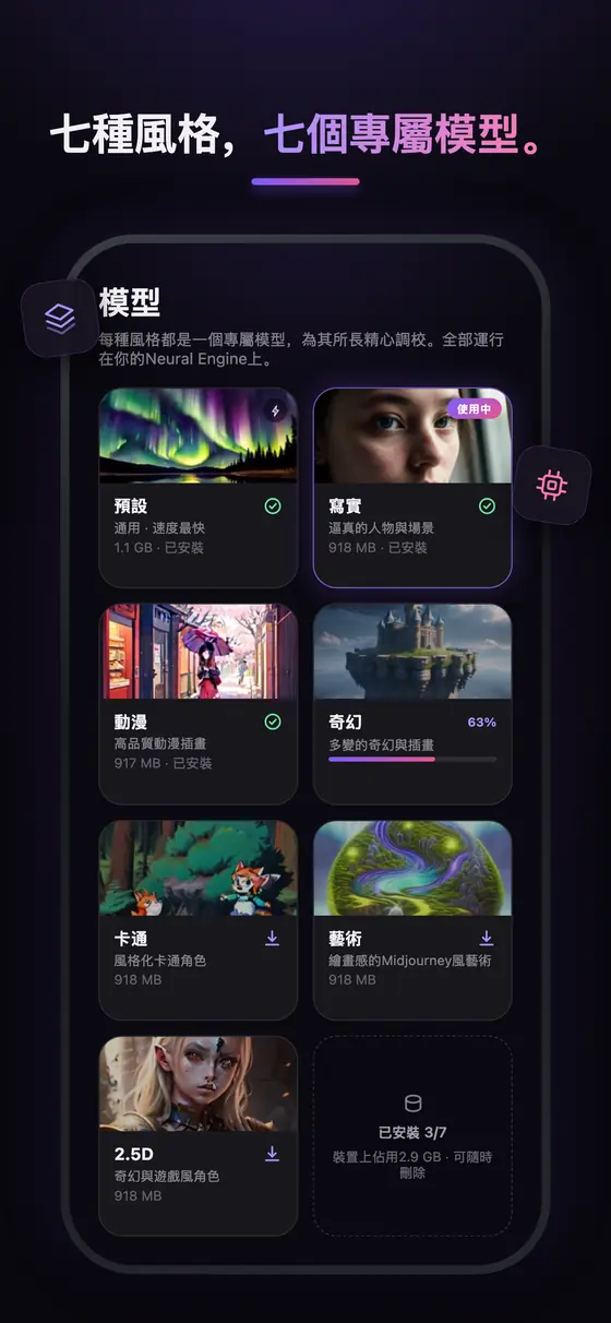 LocalPix 模型庫：七款專屬 AI 風格模型